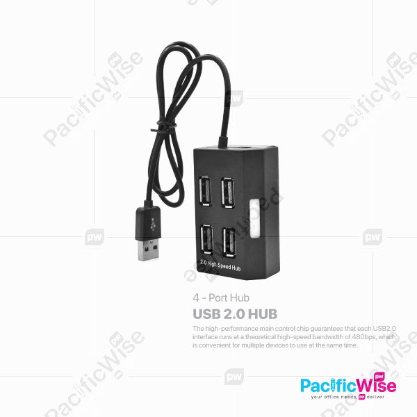 USB 2.0 (4-Port Hub)