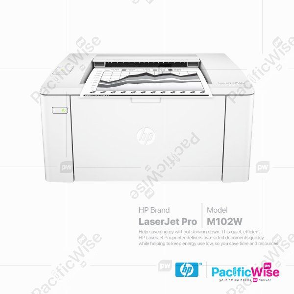 HP Mono LaserJet Pro M102W Printer